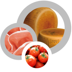 Produtos ...